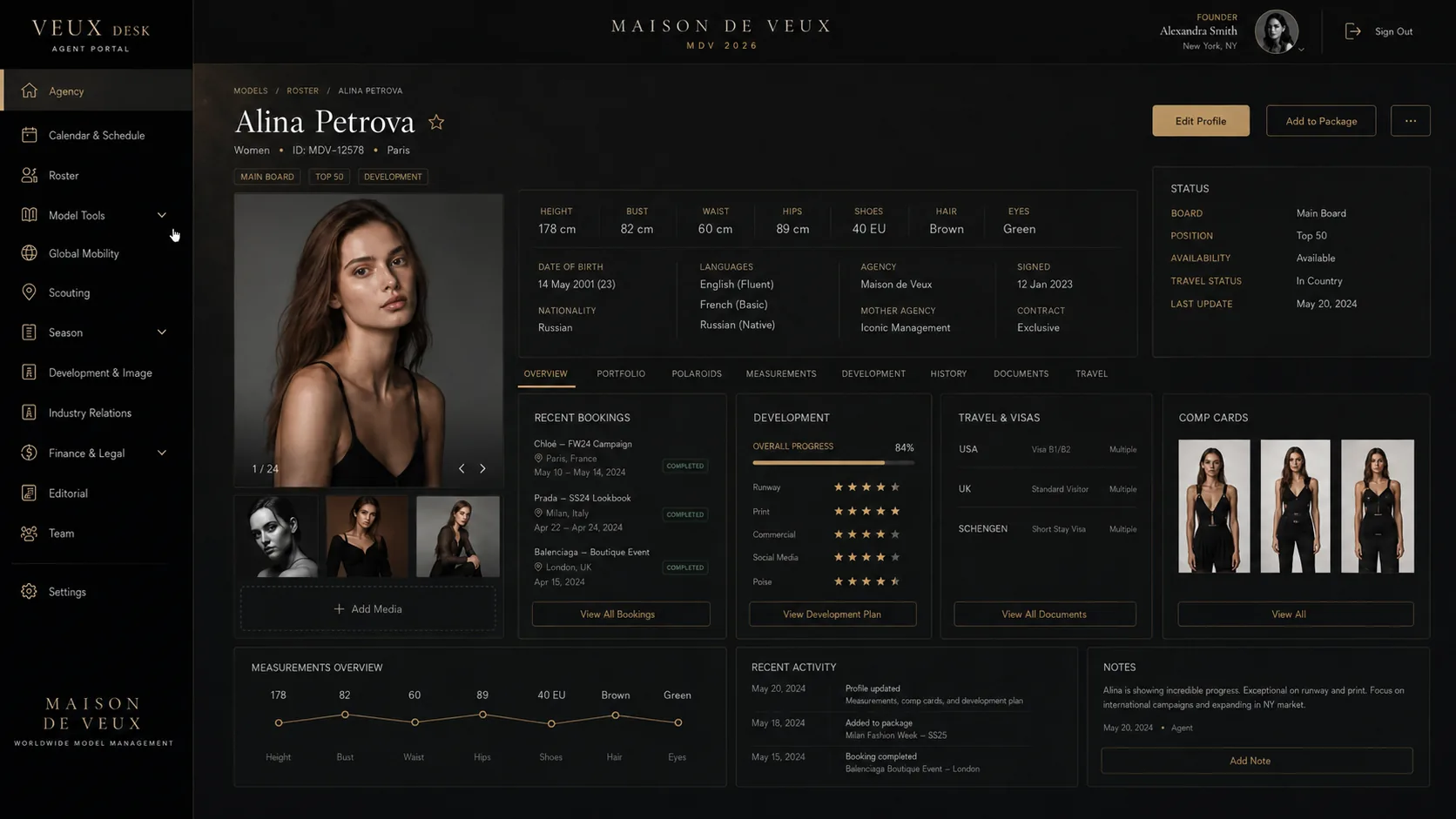 CAVYRE model agency operating system interface